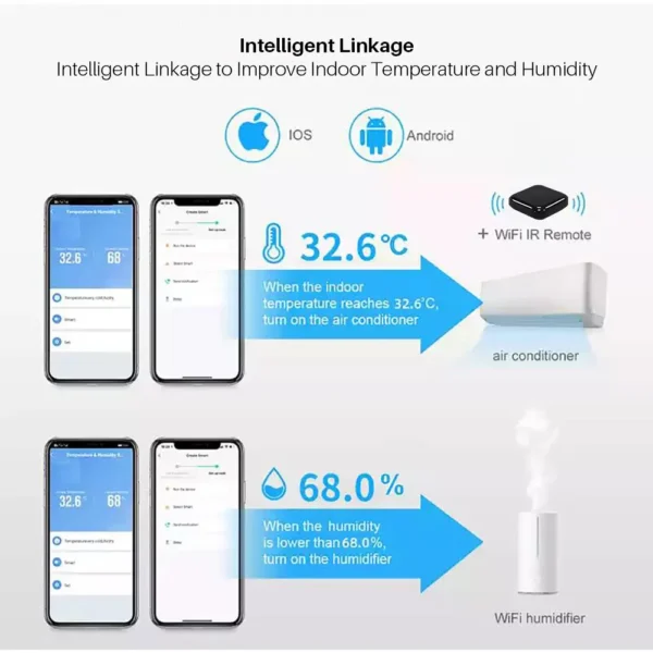 Tuya WIFI Temperature Humidity Sensor Indoor Hygrometer Thermometer Detector Smart Life Remote Control Support Alexa Google Home - Image 3