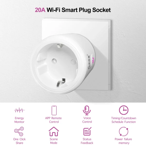 Tuya Wifi Plug 20A Smart Socket EU with Power Monitor Function Smart Life App Remote Control Outlet Works with Alexa Google Home - Image 2