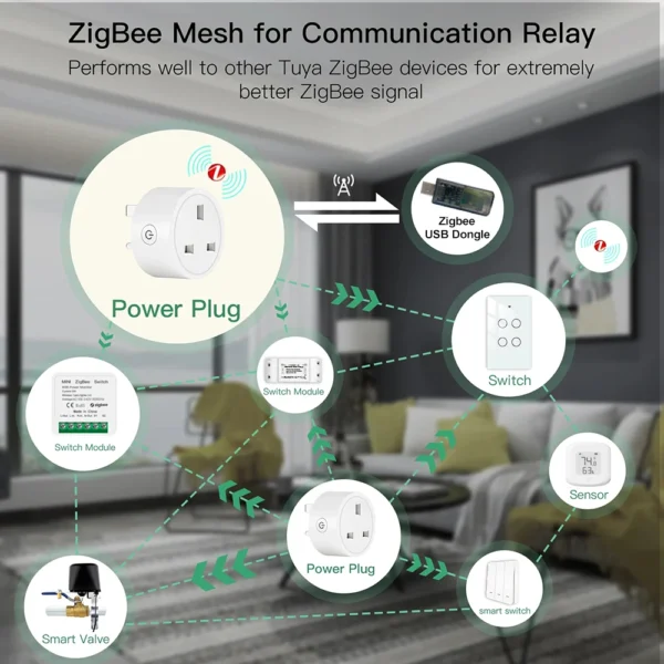 Tuya Zigbee Smart Socket 20A UK Smart Plug Power Monitor Timing Function Home Outlet Smart Life APP Works with Google Home Alexa - Image 3