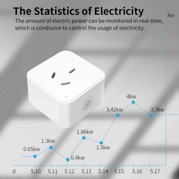 Tuya Smart Zigbee Socket AU Plug 3 Pins 16A Home Outlet with Power Monitoring Timing Voice Control Works with Alexa Google Home - Image 6