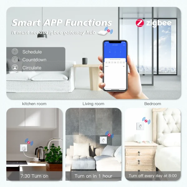 BSEED ZigBee Smart Socket Double Power Outlets Smart Wall Socket Plastic Panel Google Home Smart Life Control Blue Backlight - Image 5