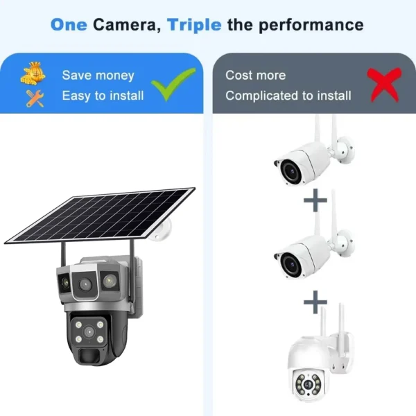 12MP HD Solar Camera Smart Home Security Protection IP CCTV Video Surveillance Cameras 4G SIM Card WIFI Outdoor Monitoring 360 - Image 2