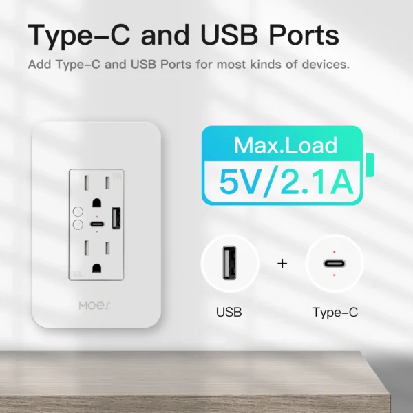 WiFi Smart Power Wall Socket with Type C And USB Dual Outlet Plug Power Outlets Support Alexa Google Home - Image 2