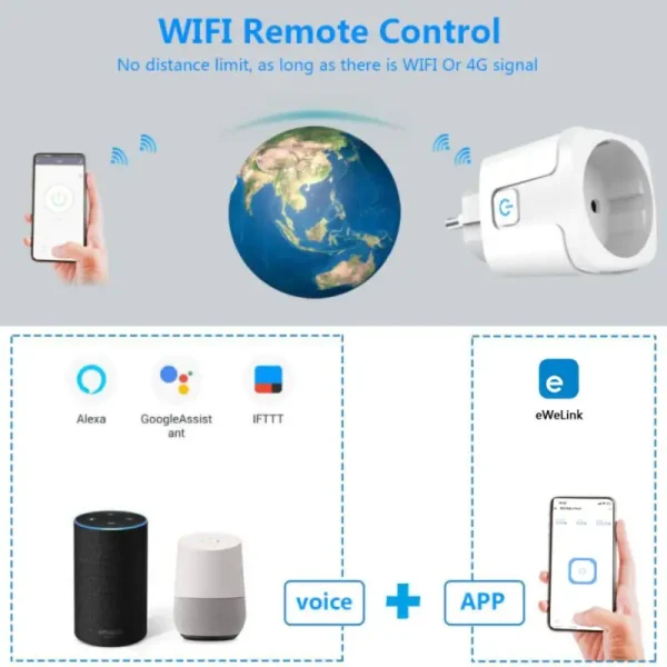 AUBESS EWelink/Tuya WiFi Smart Socket 16/20A EU Smart Plug Power Monitoring Timing Outlet Alexa Google Home Alice Voice Control - Image 5