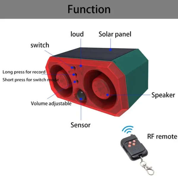 Solar Motion Alarm 130db Loud Motion Sensor Alarm Solar-Powered Noise Siren Alert Light Sound USB Rechargeable Recording Feature - Image 5