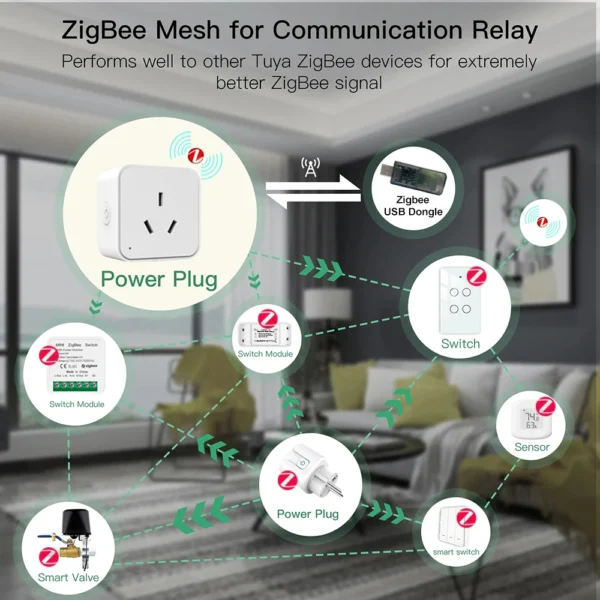 Tuya Smart Zigbee Socket AU Plug 3 Pins 16A Home Outlet with Power Monitoring Timing Voice Control Works with Alexa Google Home - Image 4