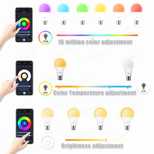 Tuya Wifi/Bluetooth Smart Bulb Alexa Led Lamp E27 RGB Smart Light Bulbs 110V 220V Smart Lamps For Google Assisatnt Smart Life - Image 2