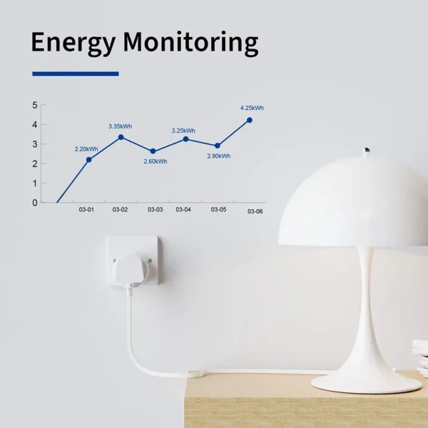 20A 16A UK Plug TUYA WIFI Smart Socket With Power Monitor Voice Control Timing Home Power Socket Works with Alexa Google Home - Image 2