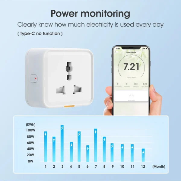 Tuya Smart Home Plug and Socket Wireless WIFI UK EU US Universal 16A Travel Adapter Conversion Socket Power Monitoring - Image 5