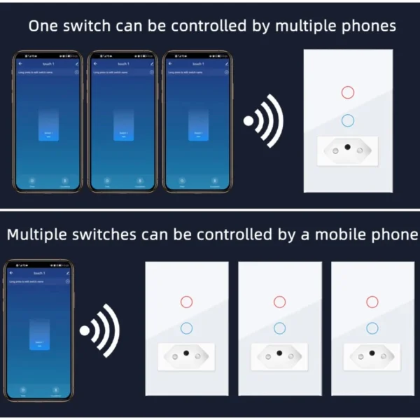 SRAN Wifi switch and Non intelligent Usb c Socket, 118*72mm Glass Panel, Tuya smart switches Work with Google Home Alex - Image 4