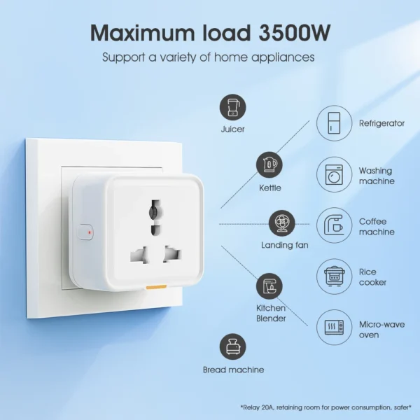 Tuya Smart Home Plug and Socket Wireless WIFI UK EU US Universal 16A Travel Adapter Conversion Socket Power Monitoring - Image 3