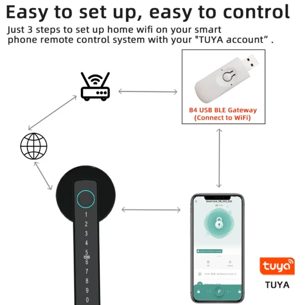 RAYKUBE M5 Tuya BLE Fingerprint Door Lock Digital Electronic Lock with Password/Key/IC Card/ Smartlife/ Tuya APP Unlock - Image 4