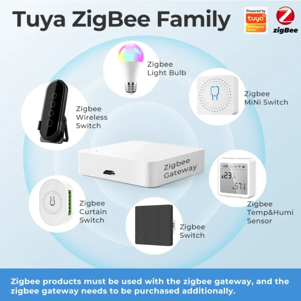 1/2/3gang Tuya EU Zigbee Smart Switch No Neutral Wire Wall Light Switch Push Button Smart Life APP Voice Works with Alexa Google - Image 3