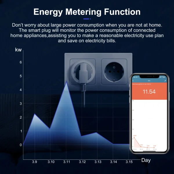GIRIER Tuya ZigBee Smart Plug 20A Smart Home Outlet Socket EU 4200W with Power Monitor Function Supports Alexa Alice Hey Google - Image 2