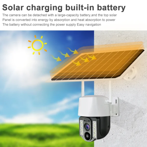 5MP Solar Camera 4G SIM Card Security Protection Outdoor IP CCTV Surveillance Camera Home Smart Exterior Night Solar WIFI CCTV - Image 3