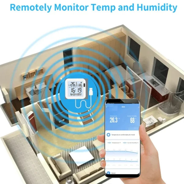 Tuya Smart Temperature and Humidity Sensor WiFi With Backlight for Smart Home var SmartLife Work with Alexa Google Assistant - Image 2