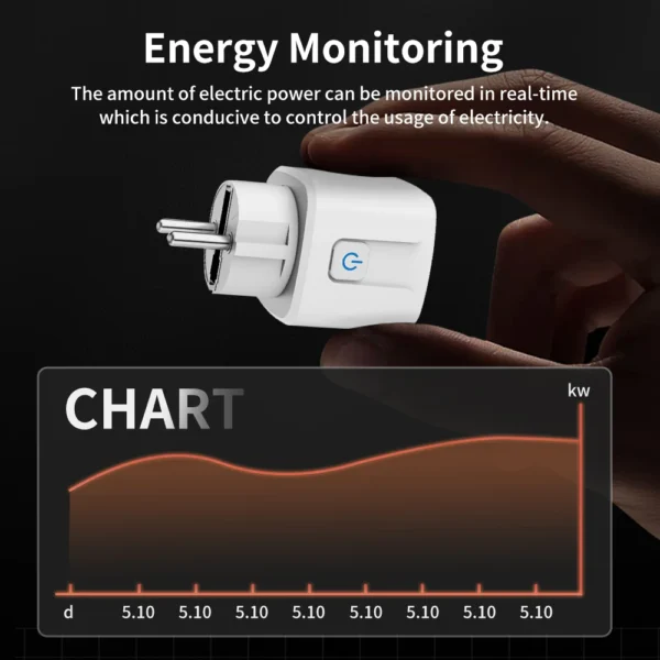 TNCE Tuya WiFi/Zigbee Smart Plug 16A/20A EU Smart Socket With Power Monitoring Timing Function Work With Alexa GoogleHome - Image 4