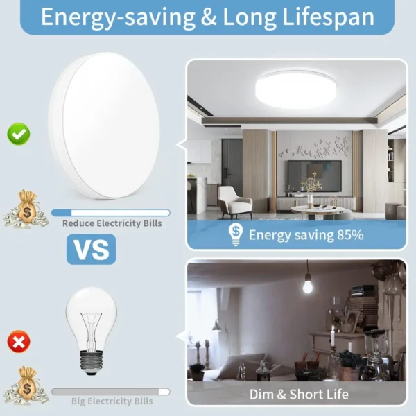 12 Inch Ceiling Light Round Modern LED Ceiling Lamp White Flush Mount LED Lights Fixture for Kitchen Bedroom Living Room Hallway - Image 2