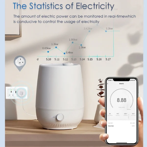 Smart Plug UK 20A WIFI Timing Socket Smart Home Power Outlet Power Monitor Tuya Smart Life App Work with Aleax Google Home - Image 4