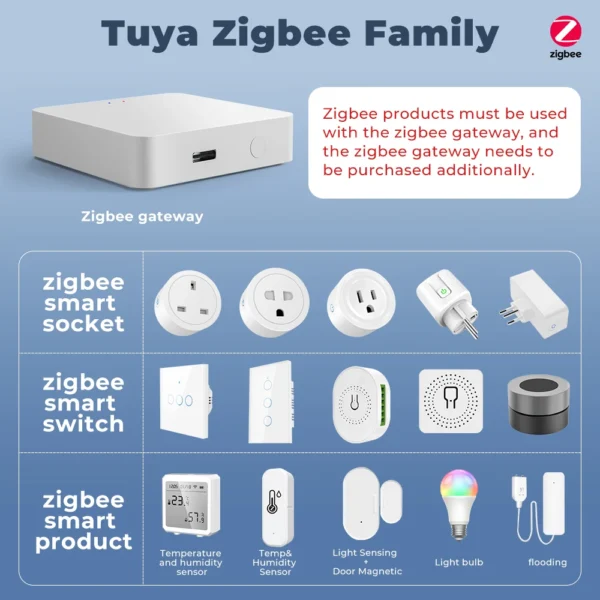 Tuya ZigBee Wifi Temperature and Humidity Sensor Smart Life Remote Monitor Smart Home Indoor Hygrometer Work with Alexa Google - Image 6