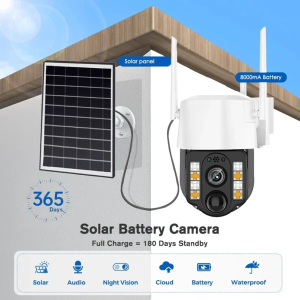 5MP Solar Camera 4G SIM Card Security Protection Outdoor IP CCTV Surveillance Camera Home Smart Exterior Night Solar WIFI CCTV - Image 2